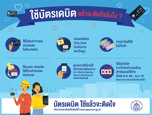 คลังแจกโชค 1 ล้านทุกเดือน ร่วมลุ้นได้เพียงใช้จ่ายผ่านบัตรเดบิต!