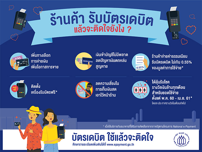 คลังแจกโชค 1 ล้านทุกเดือน ร่วมลุ้นได้เพียงใช้จ่ายผ่านบัตรเดบิต!