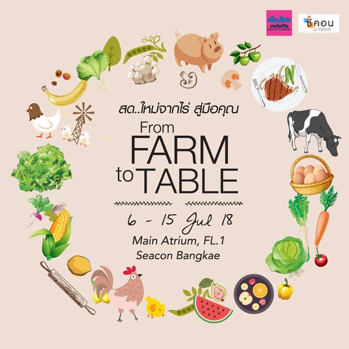 From Farm to Table สด ใหม่ จากไร่สู่มือคุณ