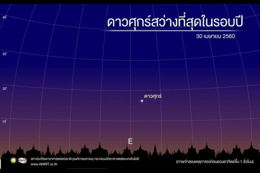 ชวนลุกจากที่นอนมานั่งดูดาวศุกร์สว่างที่สุดในรอบปี เช้ามืด 30 เม.ย.นี้