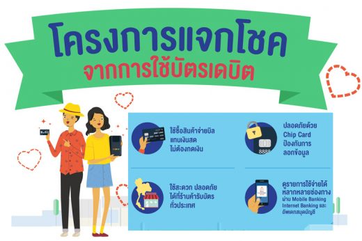 มีแล้วต้องหยิบมาใช้ คลังแจกโชค 1 ล้านทุกเดือน ลุ้นได้เพียงใช้จ่ายผ่านบัตรเดบิต!