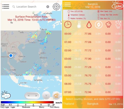 ดาวน์โหลดลงโทรศัพท์ไว้อุ่นใจ “WMApp” แอพฯ พยากรณ์สภาพอากาศสุดแม่นจากสจล.